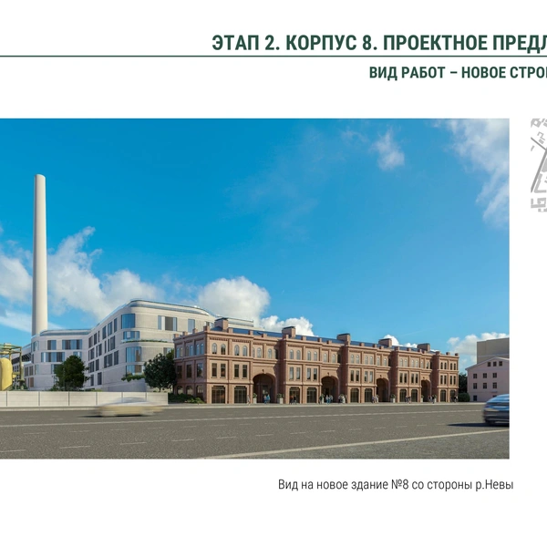 Источник: ООО «ГЭХ Развитие территорий», ПАО «ТГК-1»/ ООО «Спектрум-Холдинг»/ КГА