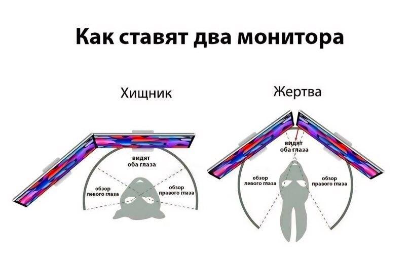 Вот как то так :-)) Вот как то так :-)) Хулиганство