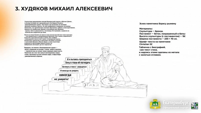 Источник: Администрация Екатеринбурга