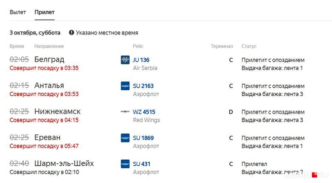 Фрагмент онлайн-табло Шереметьево | Источник: «Яндекс. Расписания»