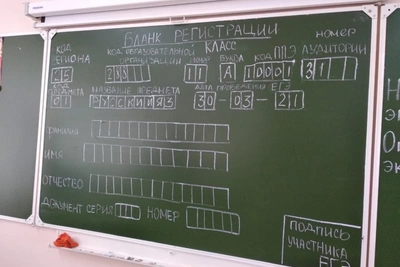 Минимальные баллы ЕГЭ в Забайкалье на 2026 год