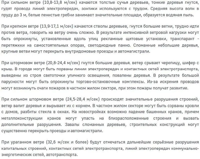 Источник: МЧС России