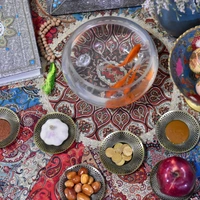 Почему мусульмане не празднуют Новый год?