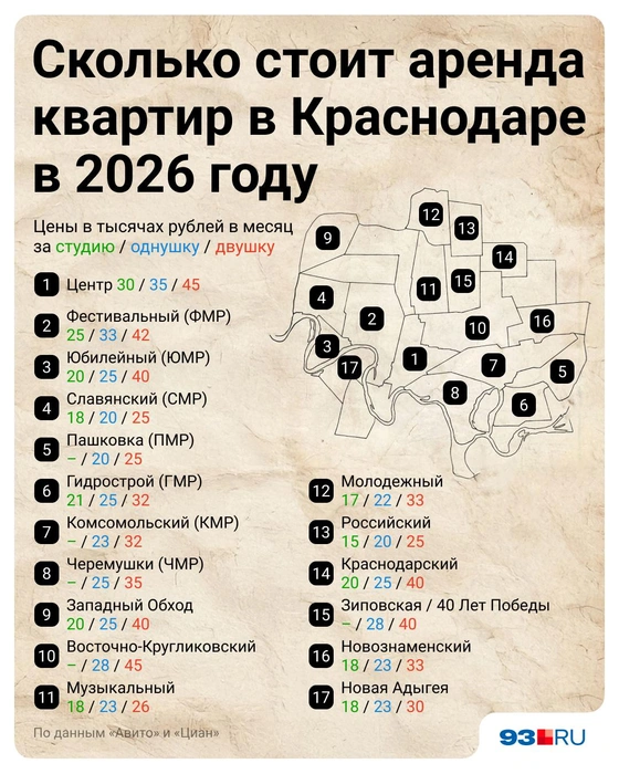 Карта цен на аренду жилья в Краснодаре | Источник: Полина Авдошина / 93.RU