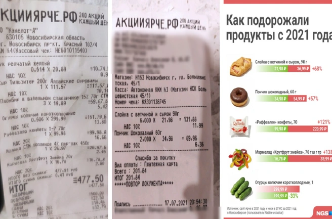 Конфеты, которые раньше стоили дешевле 100 рублей, уже подбираются к 200 рублям | Источник: Avatar, yarcheplus, Nadine 2ГИС, Юрий Орлов / Городские медиа