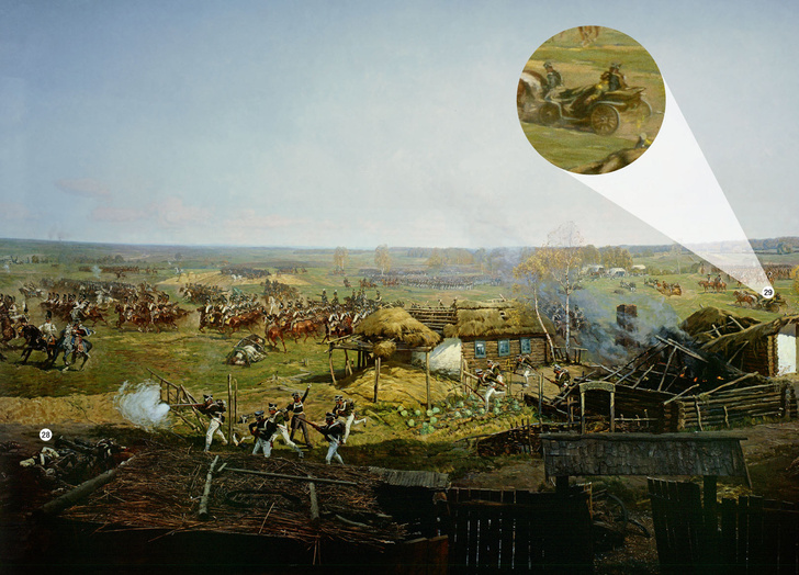 Видимые ошибки: 29 неточностей панорамы «Бородинская битва» Франца Рубо