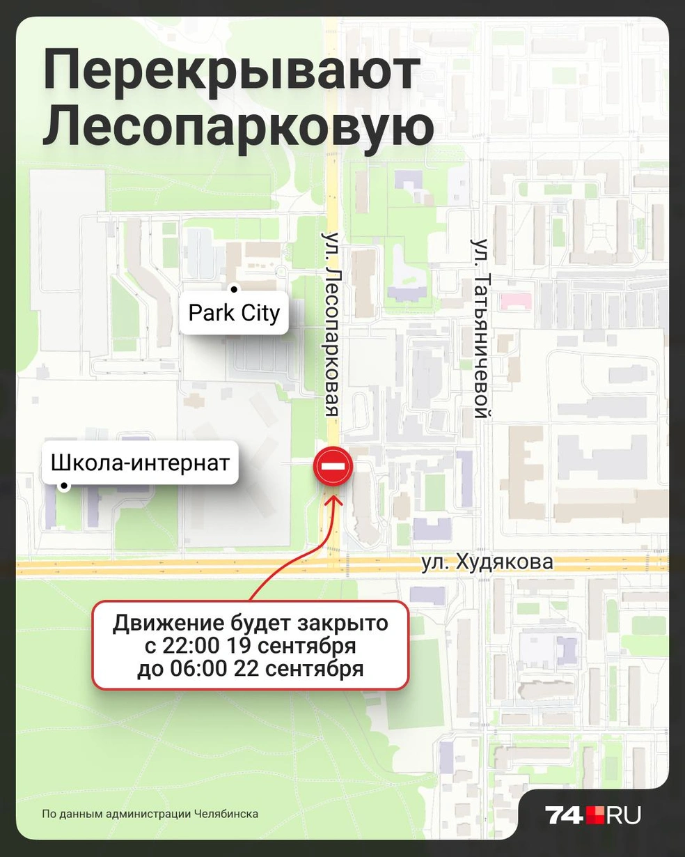 Источник: Семен Казьмин