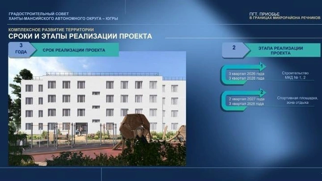 Проект КРТ в Приобье | Источник: пресс-служба губернатора ХМАО