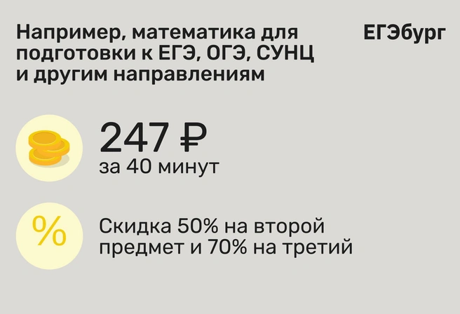 Низкая стоимость академического часа занятий в группе ведущих учителей-предметников Екатеринбурга делает успешную подготовку доступной для большинства семей | Источник: Ирина Калмыкова