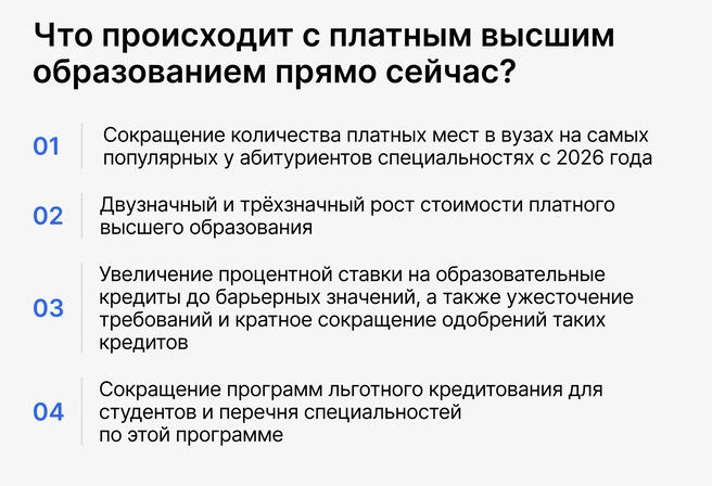 Надежный план Б, выручавший выпускников последние тридцать лет, резко сокращается, подвергаясь давлению сразу с нескольких сторон | Источник: Ирина Калмыкова