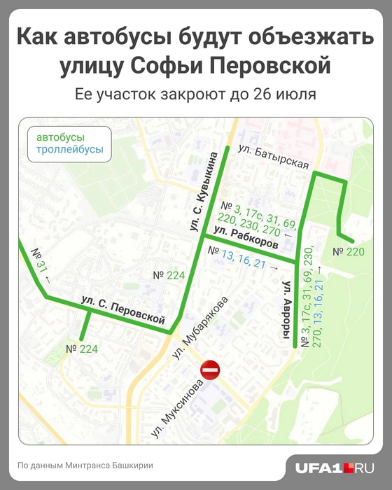 Источник: Полина Авдошина / Городские медиа