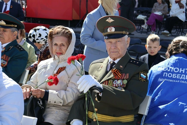 Источник: ugd.ru