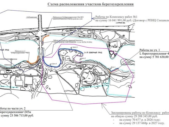 Схема участков берегоукрепления 3-го и 4-го Северного прудов на Елагином острове | Источник: ЕИС «Закупки»