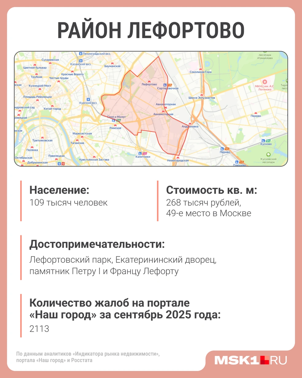 Источник: Мария Романова / Городские медиа