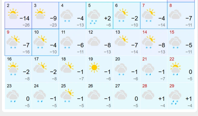 Снегодождь… Опять снегодождь… | Источник: gismeteo.ru