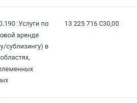 Объявление конкурса на покупку новых трамвайных вагонов ожидается в ближайшее время. | Источник: Госзакупки
