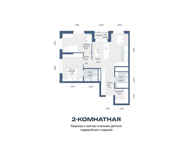 Источник: девелопер Форум