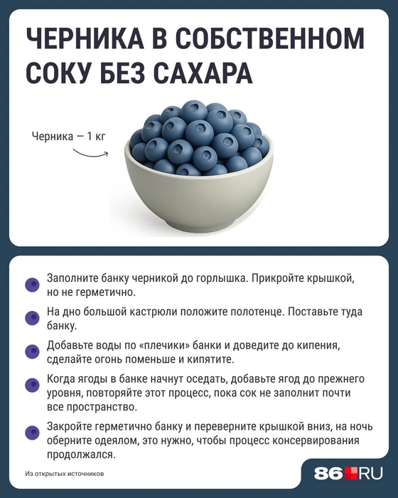 Источник: Серафима Пантыкина / Городские медиа