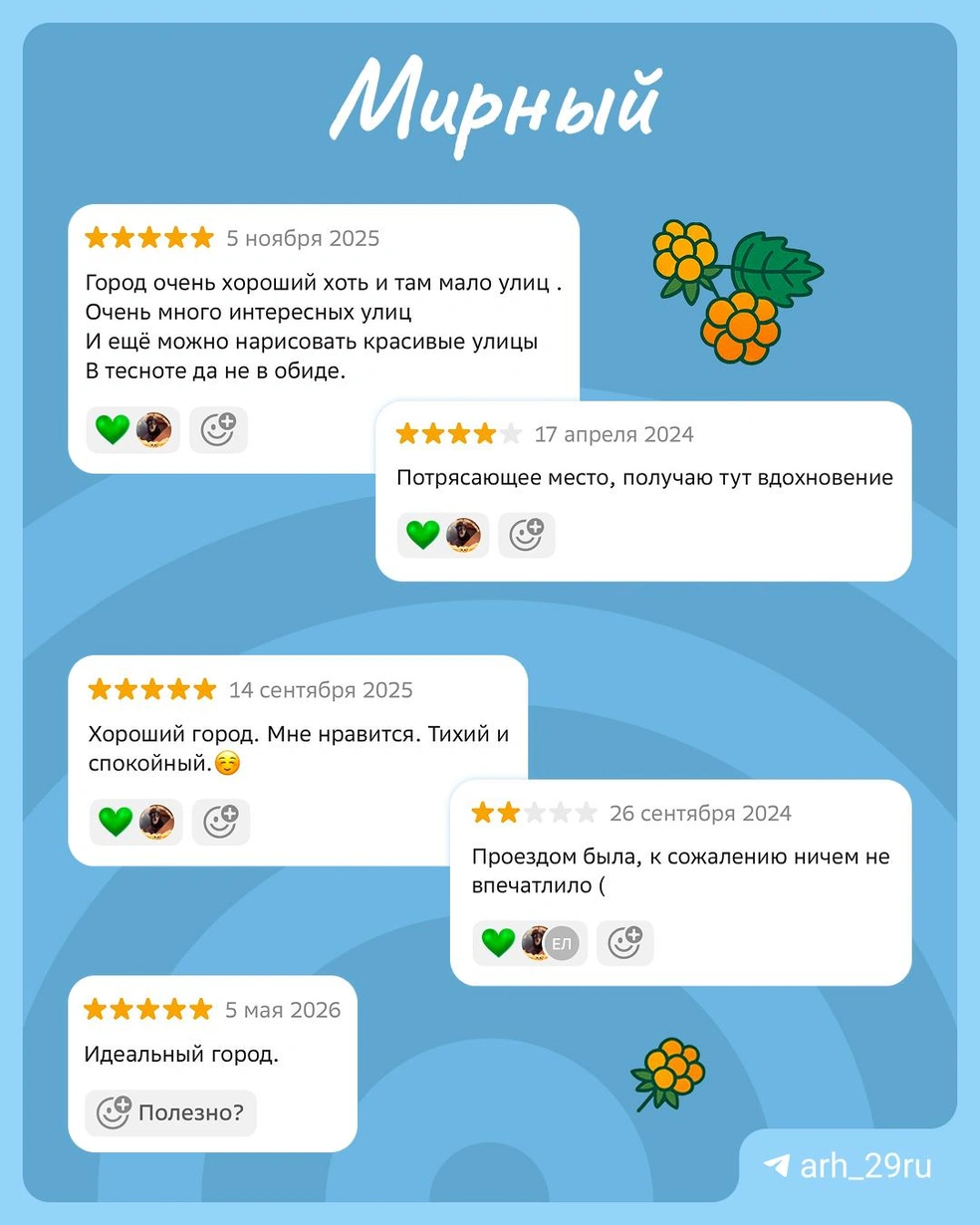 Источник: 29.RU