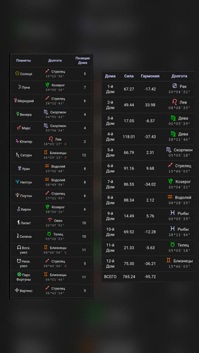 Изображение пользователя