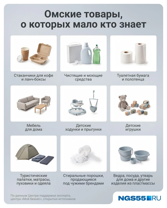 Источник: Евгения Бикунова / Городские медиа