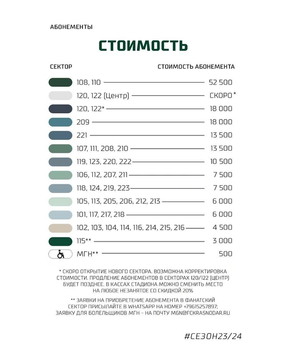 Стоимость абонементов в сезоне 2023/24 | Источник: Fckrasnodar.ru