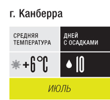 Розовый потрошитель и другие события месяца