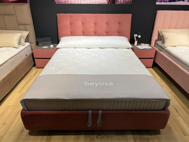 Источник: Beyosa