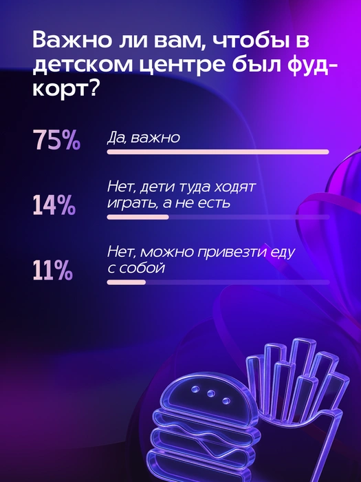 Источник: Александра Стецюк / Городские медиа