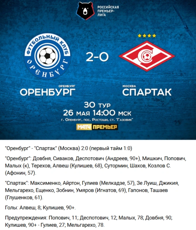 Тот матч многие болельщики считают одним из лучших для «Оренбурга» за всю историю в РПЛ | Источник: ФК «Оренбург» / ВКонтакте