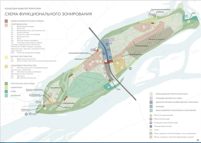 Концепция развития острова Татышев | Источник: Профессиональная горожанка / t.me
