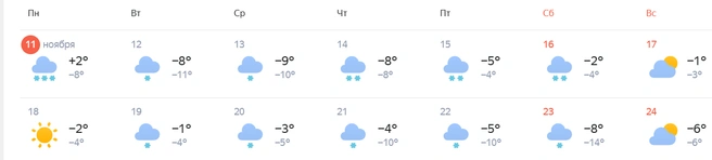По данным этого сервиса, в Барнауле будет легкий минус | Источник: yandex.ru