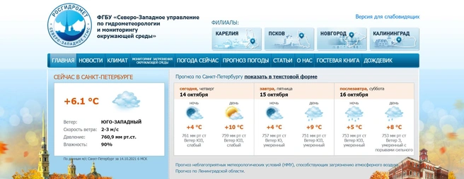 Скриншот с www.meteo.nw.ru