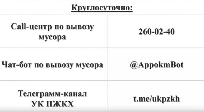 Часто заявки оставляют в чат-боте сразу с фотографиями | Источник: Трансляция Икмо / Vk.com