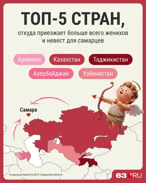 Источник: Мария Романова / Городские медиа