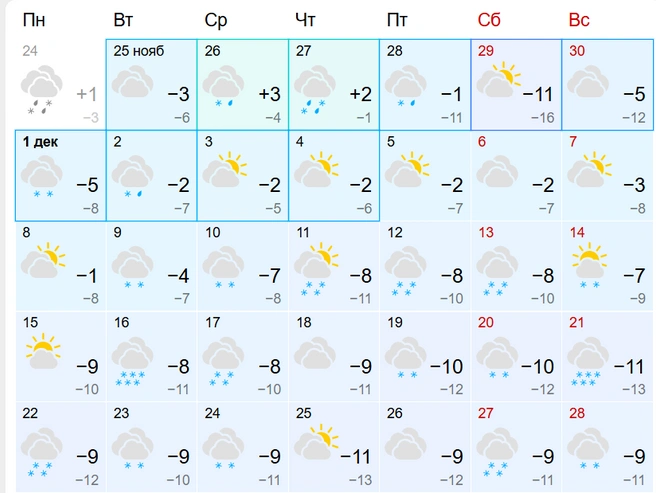 Ждут продолжительные снегопады | Источник: Gismeteo