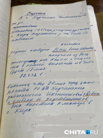 Источник: Виктория Михайлюк
