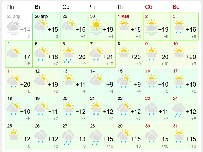 Источник: www.gismeteo.ru