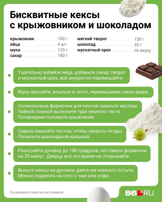 Источник: Евгения Бикунова / Городские медиа