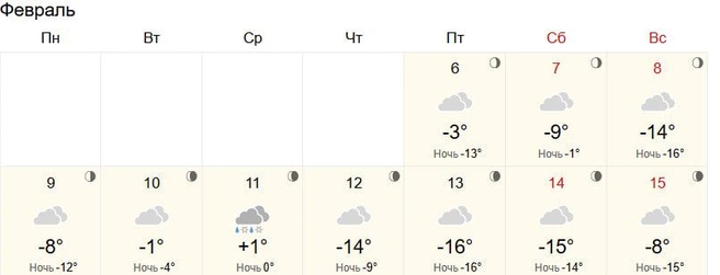 В середине недели возможен дождь со снегом | Источник: World-weather.ru