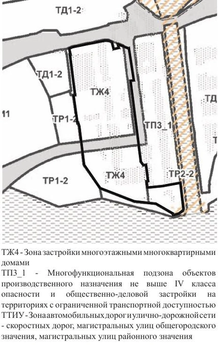 Источник: материалы по обоснованию