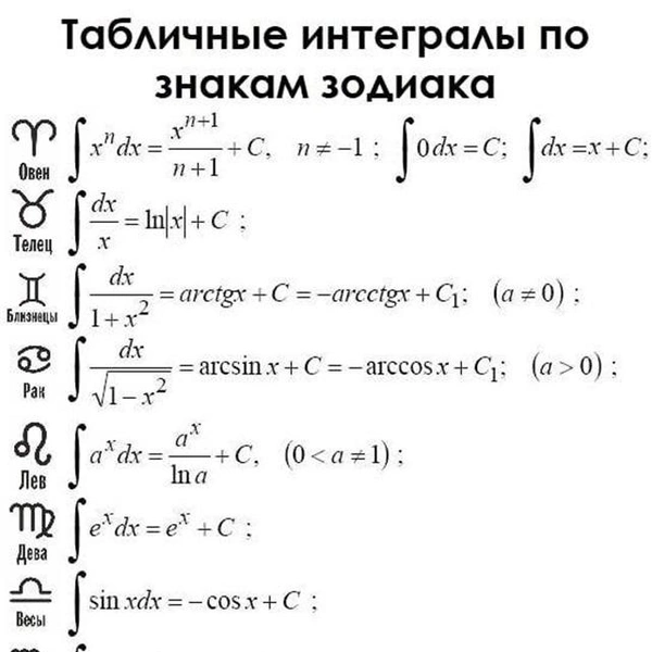 Источник: соцсети