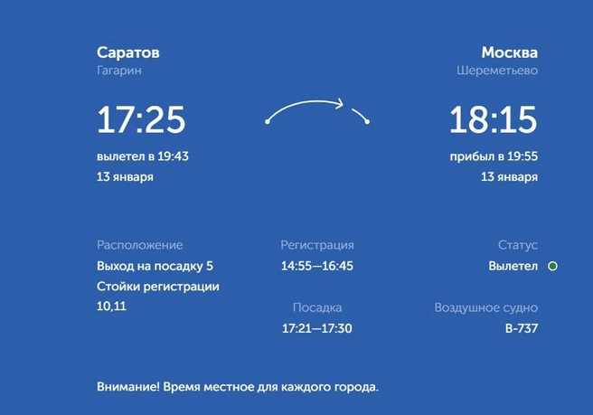 Источник: ar-gsv.ru