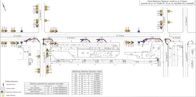 Схема движения на время коммунальных работ | Источник: Саратов транспортный / Telegram