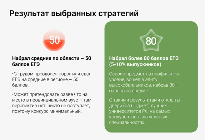 ЕГЭ стал достоверным инструментом, который с поразительной точностью отделяет самородки&nbsp;— учеников с профильной подготовкой&nbsp;— от прочей «породы» | Источник: Ирина Калмыкова