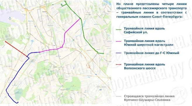 Именно такой схемой руководствовались, когда подписывали соглашение на ПМЭФ-2025 | Источник: «Фонтанка.ру»