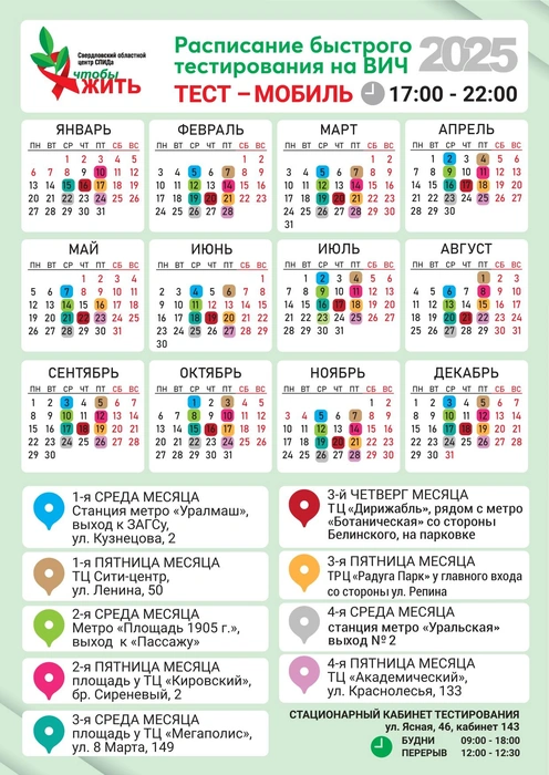 Источник: Центр СПИДа