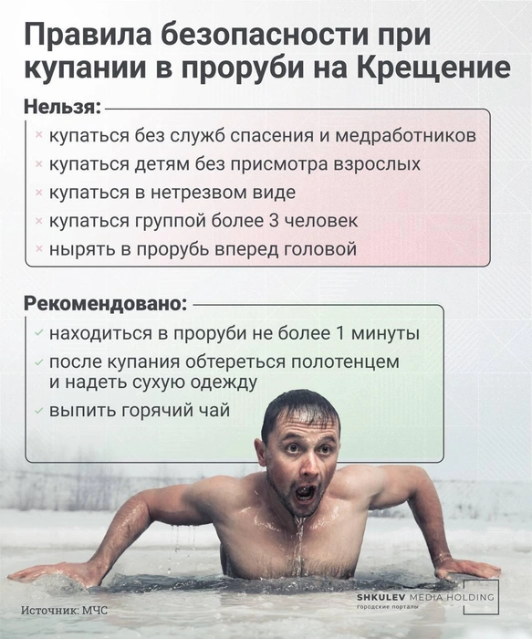Источник: Виталий Калистратов / Городские медиа