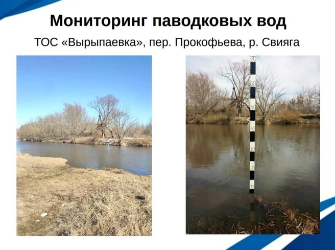 Источник: ugd.ru