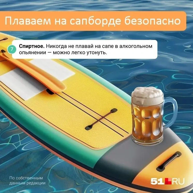 Источник: Евгения Бикунова / Городские медиа